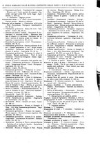 giornale/RAV0068495/1933/unico/00000017