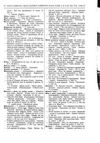giornale/RAV0068495/1933/unico/00000019