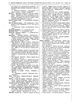 giornale/RAV0068495/1933/unico/00000020