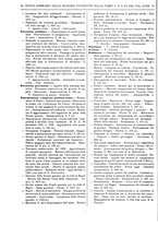 giornale/RAV0068495/1933/unico/00000022