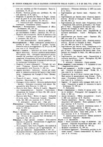 giornale/RAV0068495/1933/unico/00000024