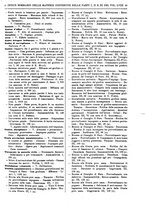 giornale/RAV0068495/1933/unico/00000025