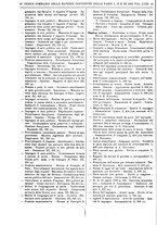 giornale/RAV0068495/1933/unico/00000028