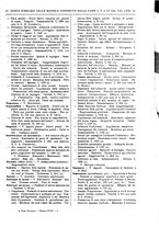 giornale/RAV0068495/1933/unico/00000029