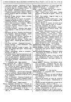 giornale/RAV0068495/1933/unico/00000031