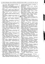 giornale/RAV0068495/1933/unico/00000033