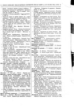 giornale/RAV0068495/1933/unico/00000035
