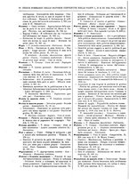 giornale/RAV0068495/1933/unico/00000036