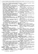 giornale/RAV0068495/1933/unico/00000037