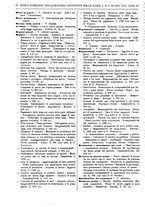 giornale/RAV0068495/1933/unico/00000038