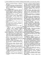 giornale/RAV0068495/1933/unico/00000040
