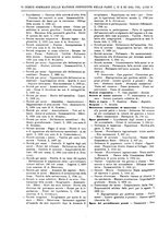 giornale/RAV0068495/1933/unico/00000042