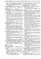 giornale/RAV0068495/1933/unico/00000044