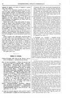 giornale/RAV0068495/1933/unico/00000111