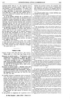 giornale/RAV0068495/1933/unico/00000975