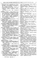 giornale/RAV0068495/1934/unico/00000017