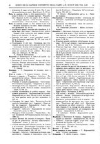 giornale/RAV0068495/1934/unico/00000030