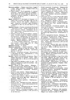 giornale/RAV0068495/1934/unico/00000050