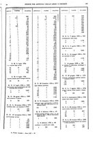 giornale/RAV0068495/1934/unico/00000081