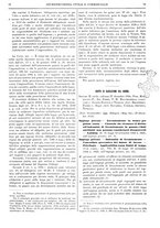 giornale/RAV0068495/1935/unico/00000049