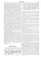 giornale/RAV0068495/1935/unico/00000174