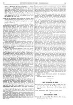giornale/RAV0068495/1936/unico/00000045