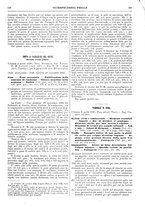 giornale/RAV0068495/1936/unico/00000945