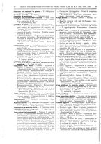 giornale/RAV0068495/1936/unico/00001350