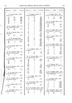 giornale/RAV0068495/1936/unico/00001397