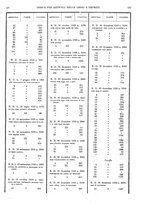 giornale/RAV0068495/1936/unico/00001399