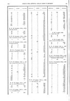 giornale/RAV0068495/1936/unico/00001400