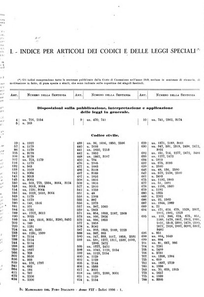 Il foro italiano raccolta generale di giurisprudenza civile, commerciale, penale, amministrativa