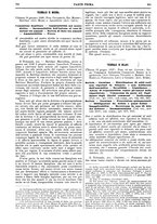 giornale/RAV0068495/1938/unico/00000408