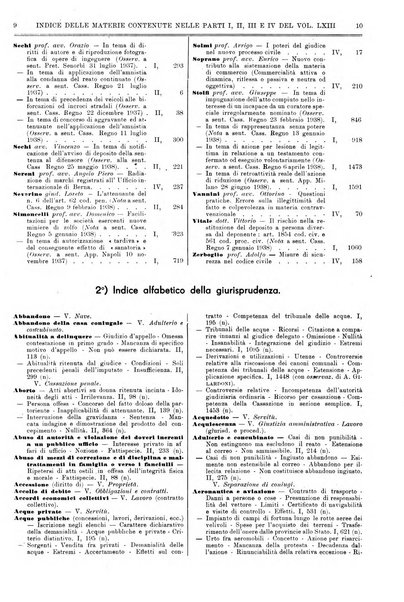 Il foro italiano raccolta generale di giurisprudenza civile, commerciale, penale, amministrativa