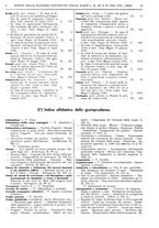 giornale/RAV0068495/1938/unico/00001331