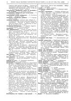 giornale/RAV0068495/1938/unico/00001334