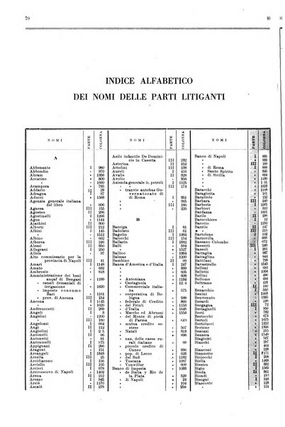 Il foro italiano raccolta generale di giurisprudenza civile, commerciale, penale, amministrativa