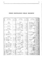 giornale/RAV0068495/1938/unico/00001374