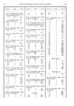 giornale/RAV0068495/1938/unico/00001387