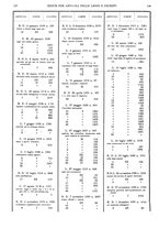 giornale/RAV0068495/1938/unico/00001390