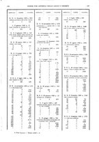 giornale/RAV0068495/1938/unico/00001391