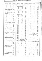 giornale/RAV0068495/1938/unico/00001392