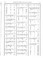 giornale/RAV0068495/1938/unico/00001393