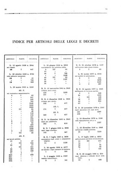 Il foro italiano raccolta generale di giurisprudenza civile, commerciale, penale, amministrativa