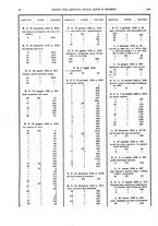 giornale/RAV0068495/1940/unico/00001002