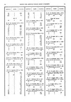 giornale/RAV0068495/1943/unico/00000687