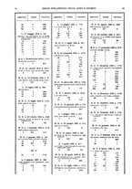 giornale/RAV0068495/1943/unico/00000688