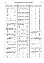 giornale/RAV0068495/1944-1946/unico/00000044