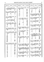 giornale/RAV0068495/1944-1946/unico/00000046