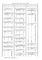 giornale/RAV0068495/1944-1946/unico/00000049